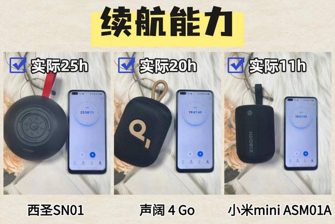 评：西圣、声阔和小米音箱到底谁是王者？j9九游会登录300元内蓝牙音箱大横(图8)